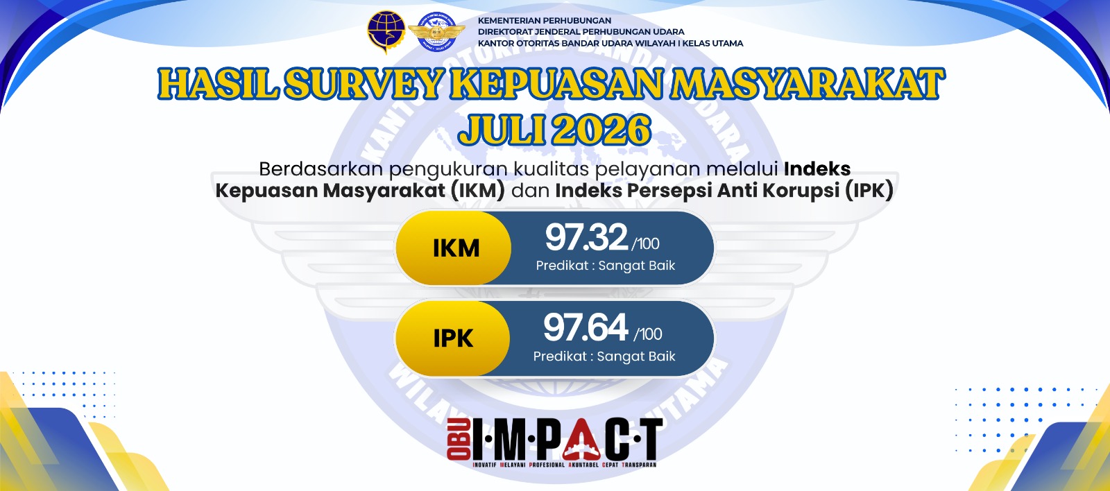 Hasil Survey